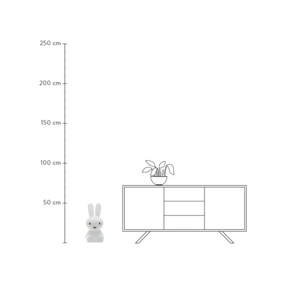 Led-Bodenleuchte Miffy